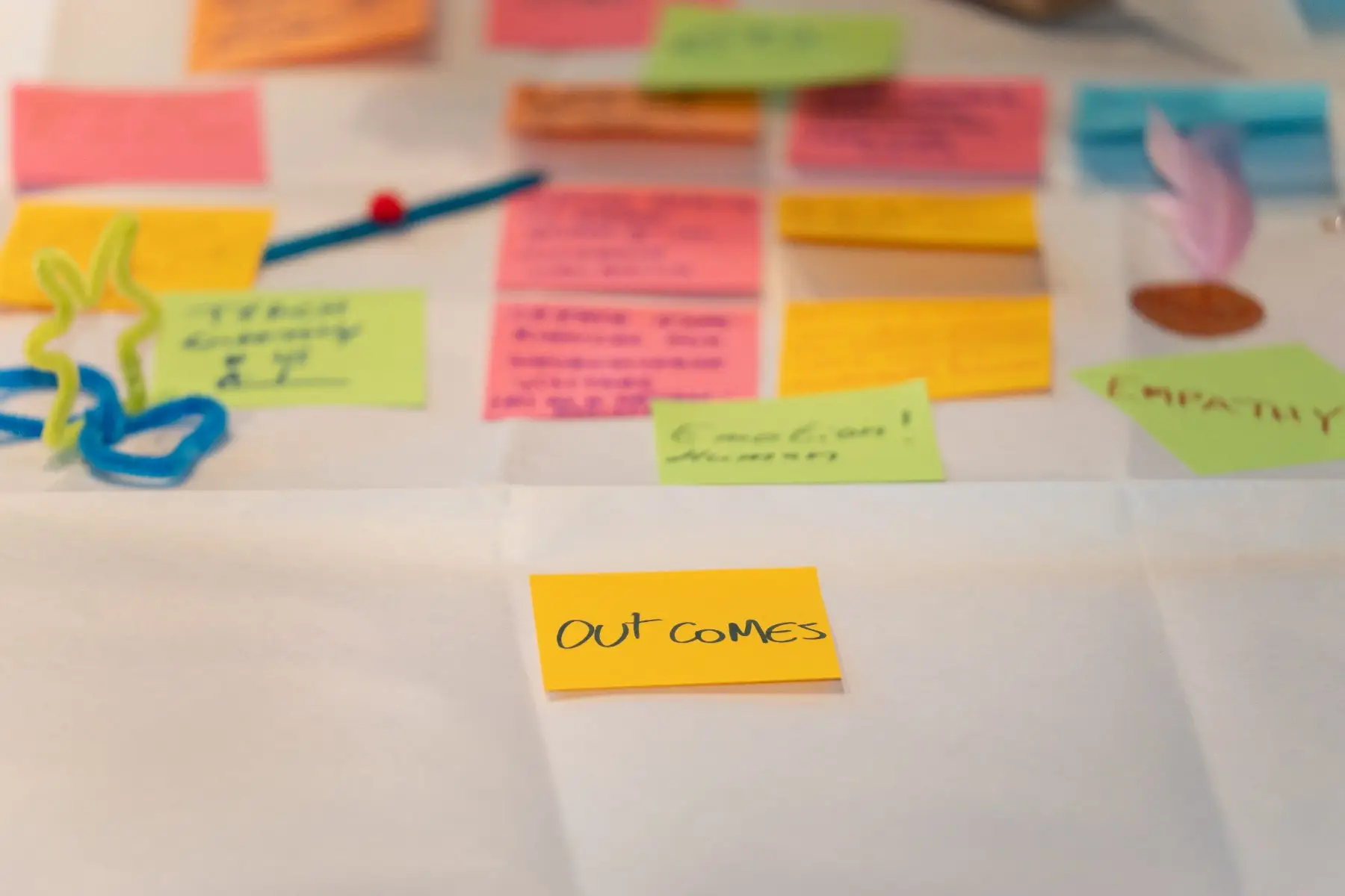 Post-it colorati su un tavolo di lavoro, con in primo piano quello dei risultati
